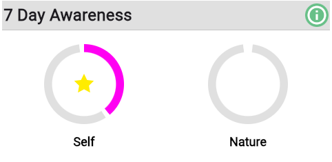 Awareness image